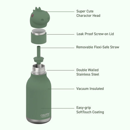 Bestie Cillian Thermosflasche von Asobu Bottles.