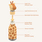 Bestie Gerry Thermosflasche von Asobu Bottles.