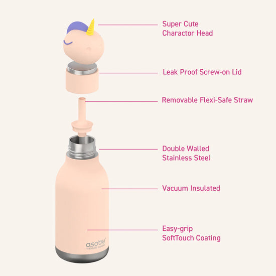 Bestie Cillian Thermosflasche von Asobu Bottles.