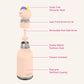 Bestie Cillian Thermosflasche von Asobu Bottles.