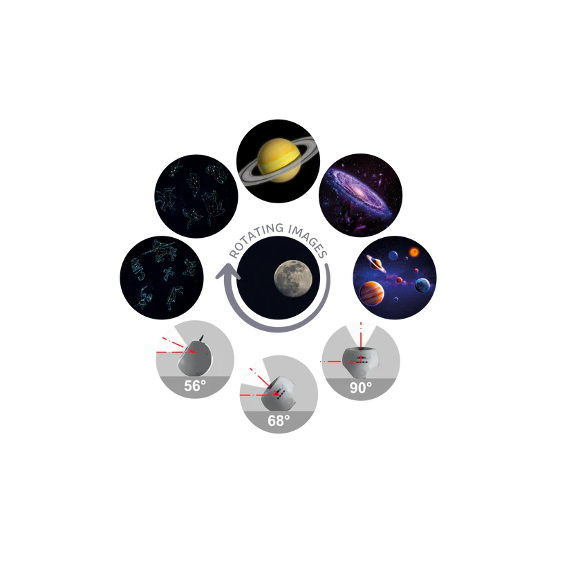 Kidystar Planetarium Weltraum – Projektor für Sternenhimmel mit 6 Bildscheiben und Nachtlicht